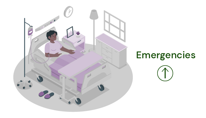 emergencies