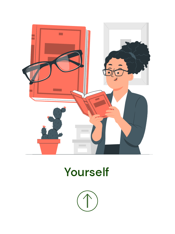 yourself